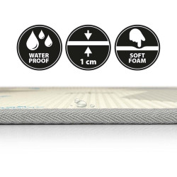 Oboustranná pěnová podložka Milly Mally Kinder Digits and Elephant 178x120 cm